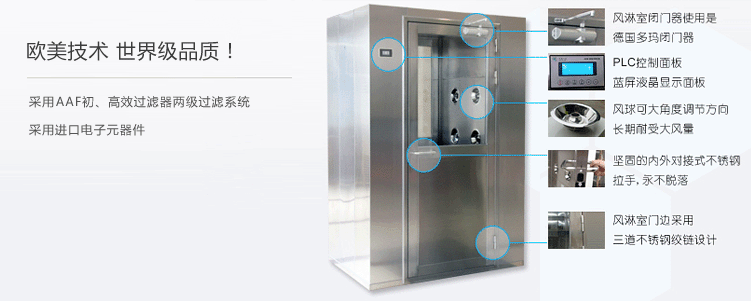 風(fēng)淋室分類(lèi)網(wǎng)